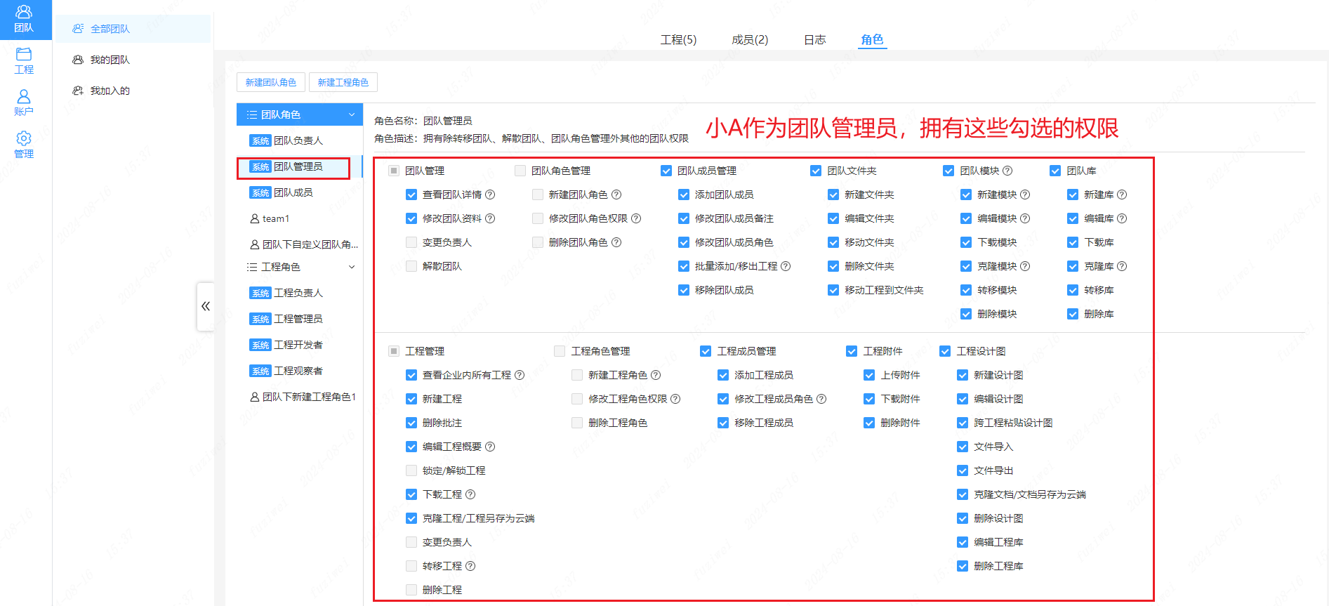 团队管理员拥有的权限